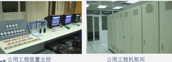 Instrumentation and Control Systems in Chemical Engineering