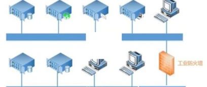 Introduction to Firewall Technology for Industrial Control Systems