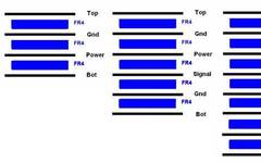 Key Points in RF Circuit Design