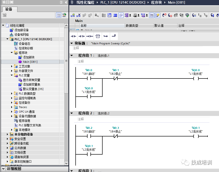 Detailed Explanation of Siemens PLC Structured Programming