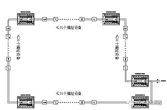 Cathay Pacific Equipment Wiring Methods