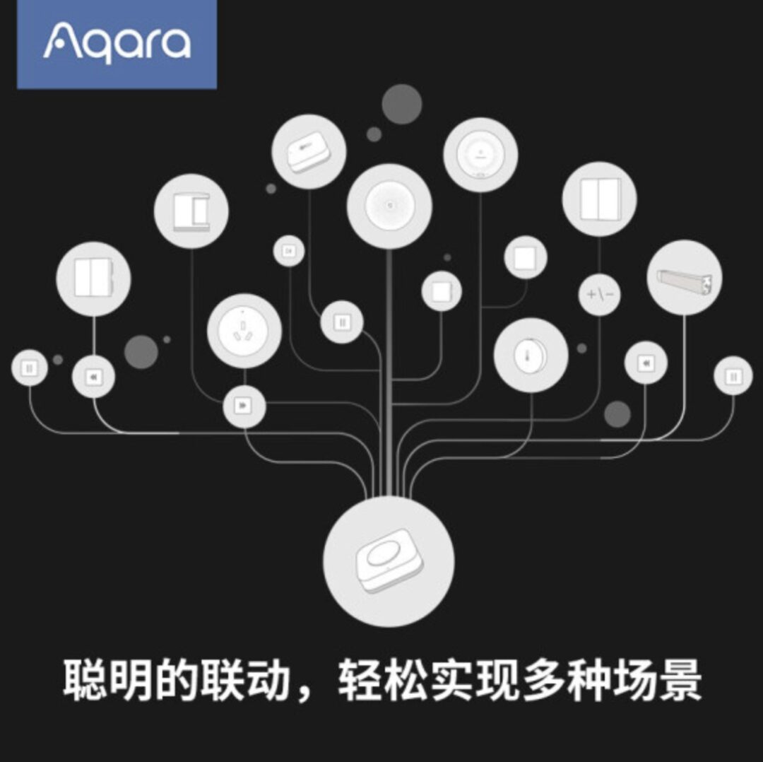 Products Supporting Apple HomeKit for Smart Home