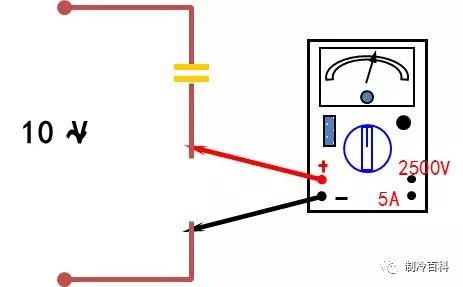 Using a Multimeter: Tips and Techniques