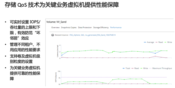 Lenovo Lingtuo: Enhancing IT Efficiency with Virtualization Technology