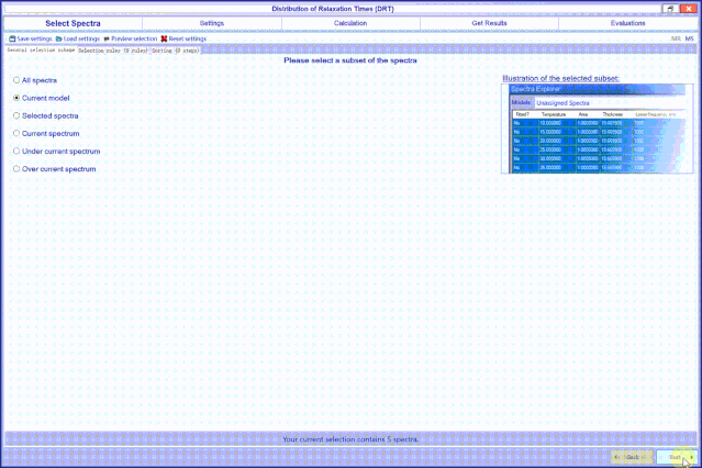 DRT Analysis Made Easy with the Right Tools