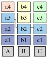 Multi-Master Paxos Implementation: MMP-3