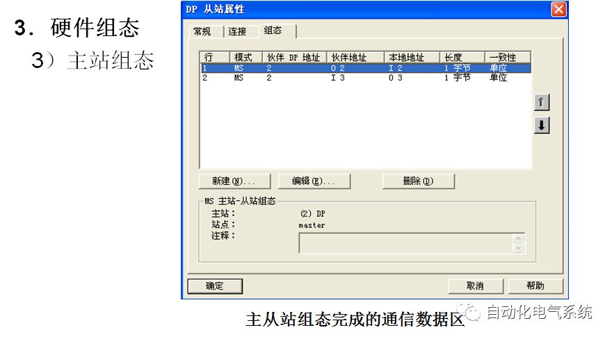 Profibus-DP Communication Between S7-200 and S7-300