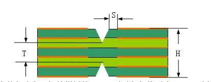 3 Common Connection Methods for PCB Stacking