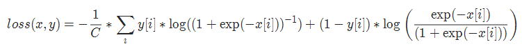 Comprehensive Guide to 19 Loss Functions in PyTorch