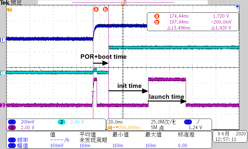 Can Cortex-M7 Performance Be Enhanced by Switching from XIP to TCM Execution?