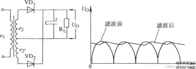 Beginner's Guide: Drawing Circuit Diagrams from PCB