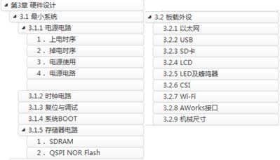 Stunning: Cortex-M7 MCU with Up to 600MHz Clock Speed