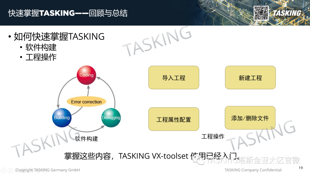 Tasking VX-toolset for ARM - Installation, Software Interface and Application Introduction