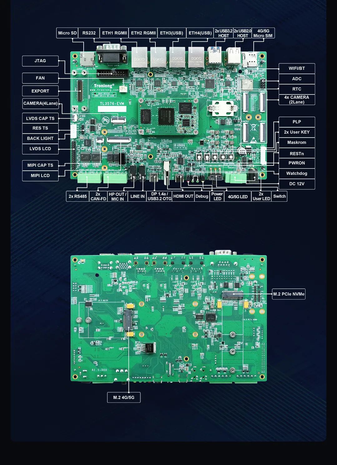 Wow! 8-Core + 6T Computing Power NPU! Understand RK3576 Domestic Platform in One Minute