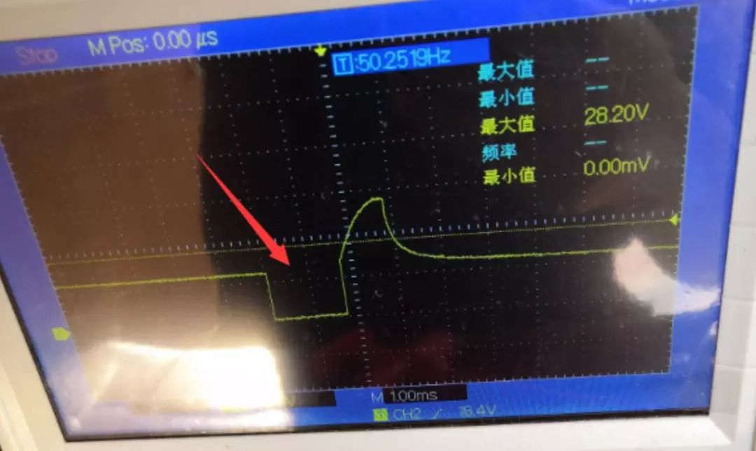 Neptune Motorcycle ECU Replacement Troubleshooting