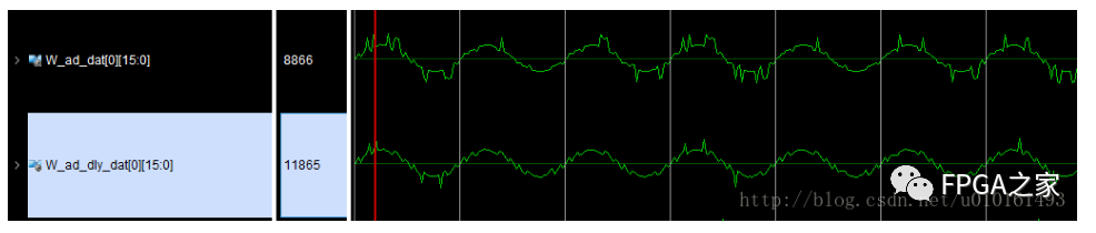 Implementing LVDS High-Speed ADC Interface with Xilinx FPGA