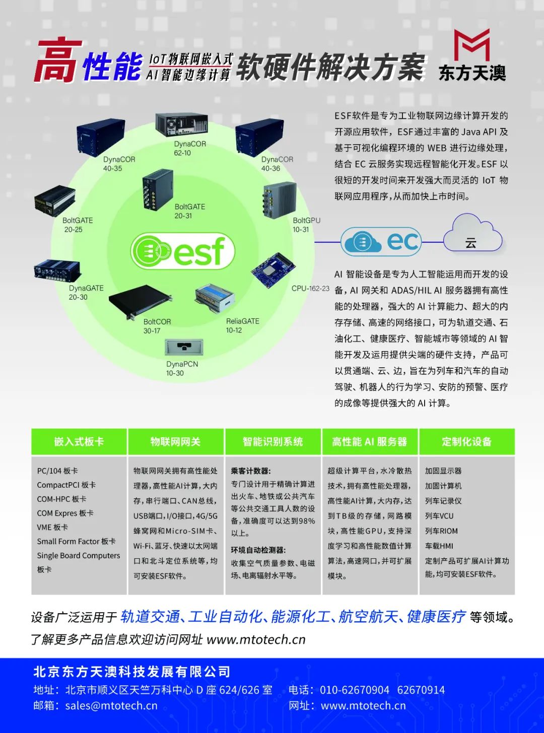 NI & Zhongzhixin Technology: Wireless BMS (wBMS) Testing Solutions