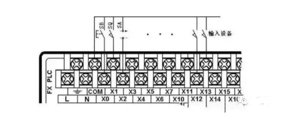 Connecting PLC with 7 Peripheral Devices: Easy to Understand!