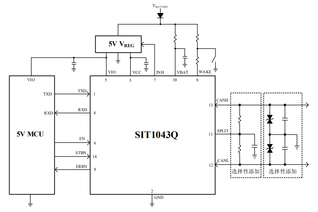 Application of SIT1043 CAN Transceiver in Automotive ECU