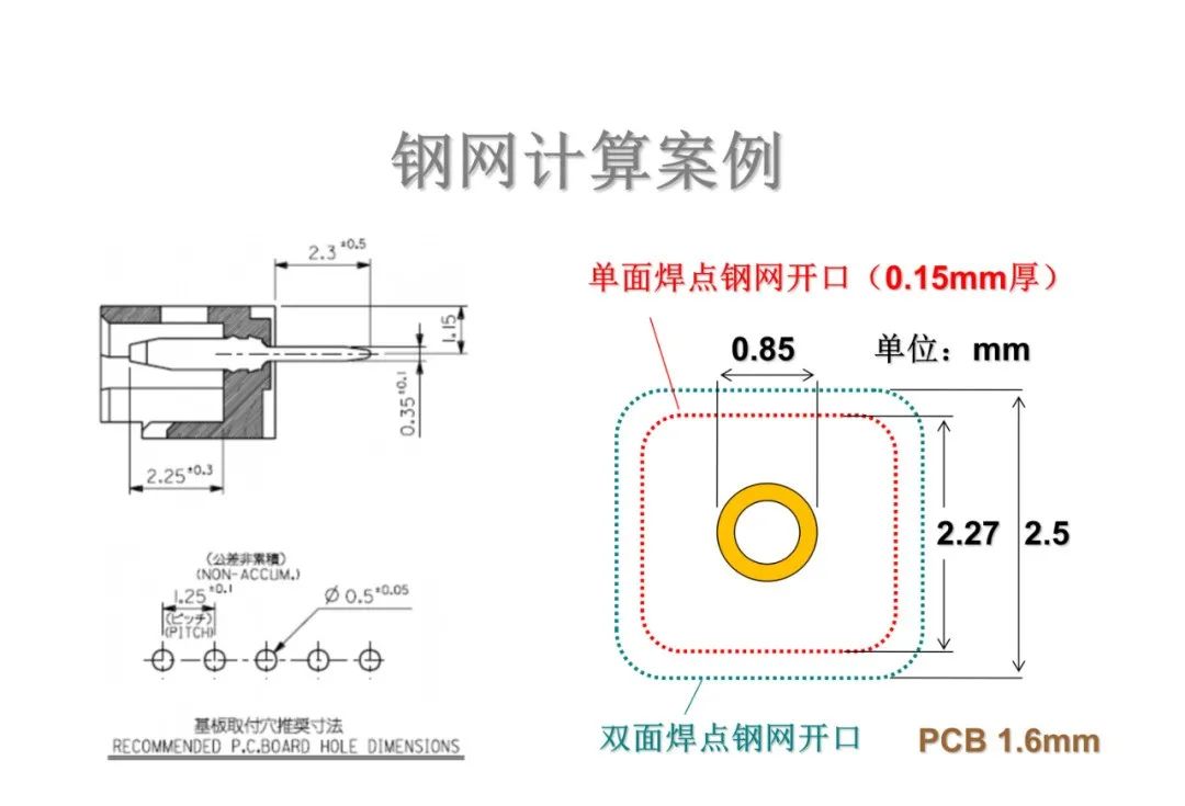 PCBA Circuit Board PIP Through-Hole Soldering Technology