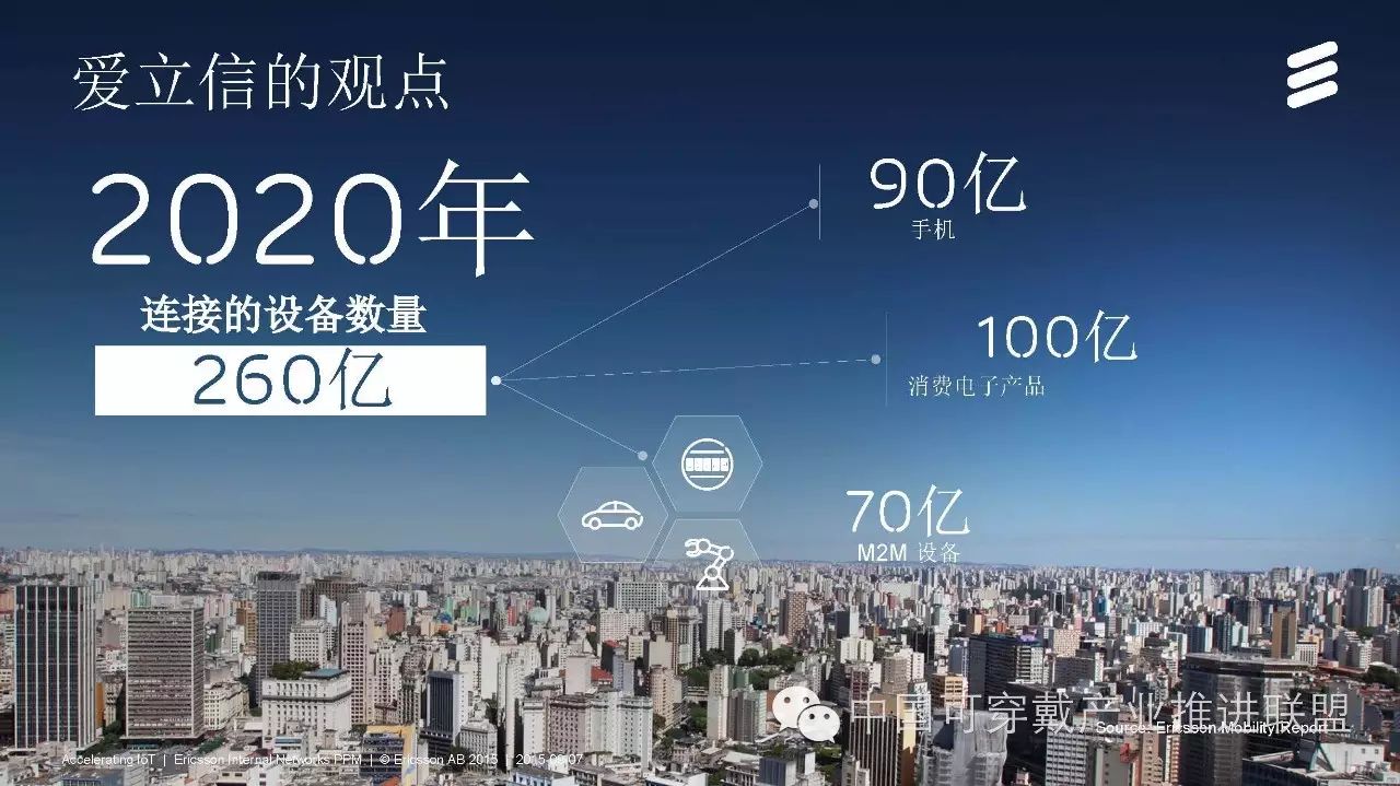 Ericsson's Introduction to Key NB-IoT Technologies and Network Deployment Discussion