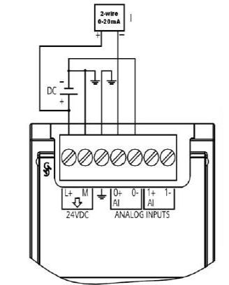 Siemens S7-1200 PLC Wiring Diagrams - Very Useful!