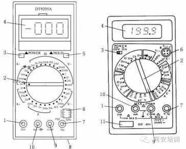 Comprehensive Guide to Multimeters