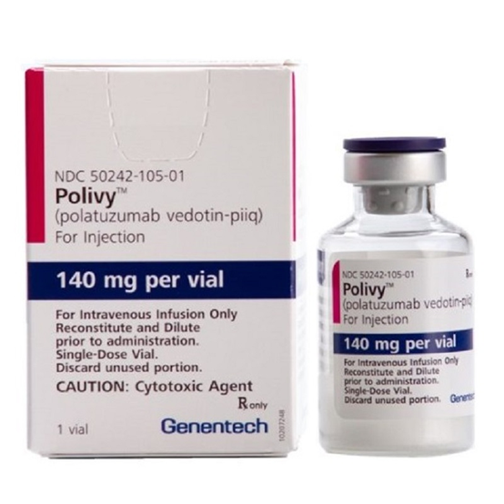 16 ADC Drugs Approved Worldwide: Everything You Need to Know