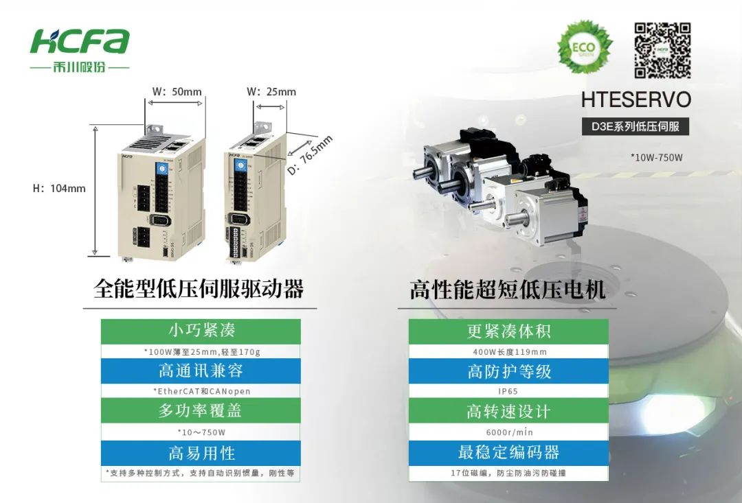 EtherCAT Motion Controller PLC Programming (Part 3) Electronic Gears