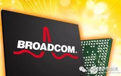 Overview of Six Major Wi-Fi Chip Manufacturers and Their Main Products