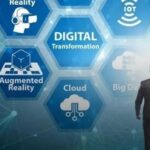 Practical IoT MQTT Implementation