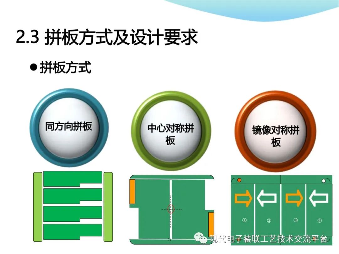 PCBA Design and Assembly Case Analysis