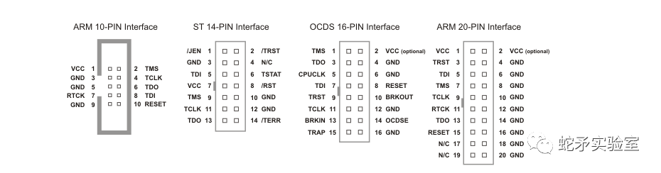 Getting Started with IoT Security: Router JTAG Debugging Analysis