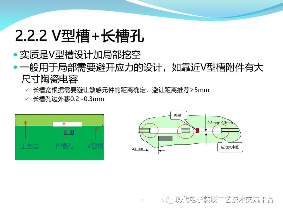PCBA Design and Assembly Case Analysis