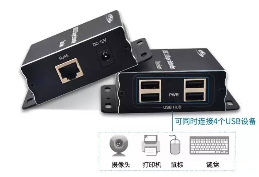 Understanding Cable Transmission Distances for Communication
