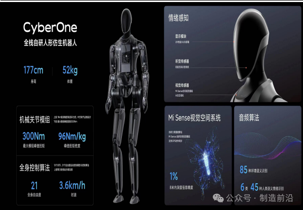 Comprehensive Analysis of Humanoid Robots