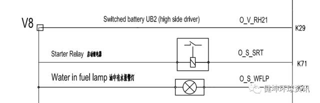 ECU Repair: A Lifesaver!