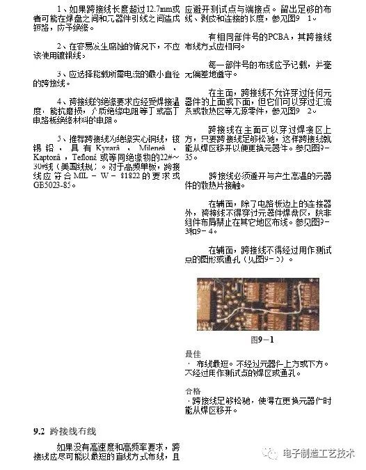 Huawei PCBA Inspection Standards