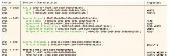 Hacking and Attacking Smart Door Locks