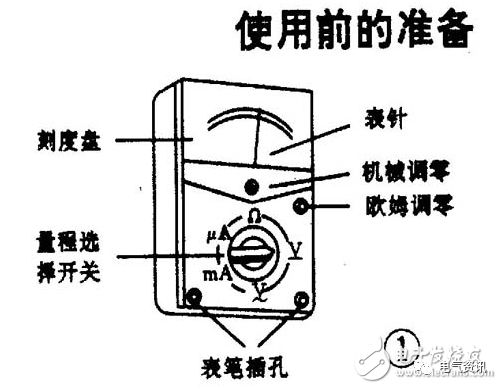 Comprehensive Guide to Using a Multimeter