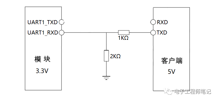 Five Solutions for Level Conversion Between 5.5V and 3V in UART Communication