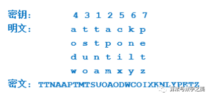 Introduction to Information Security and Cryptography