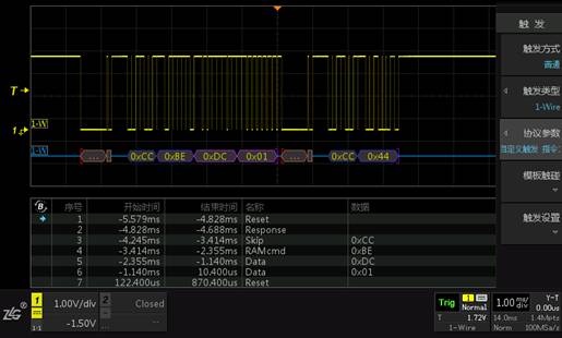 Oscilloscope Practical Series: 1-Wire Protocol Trigger
