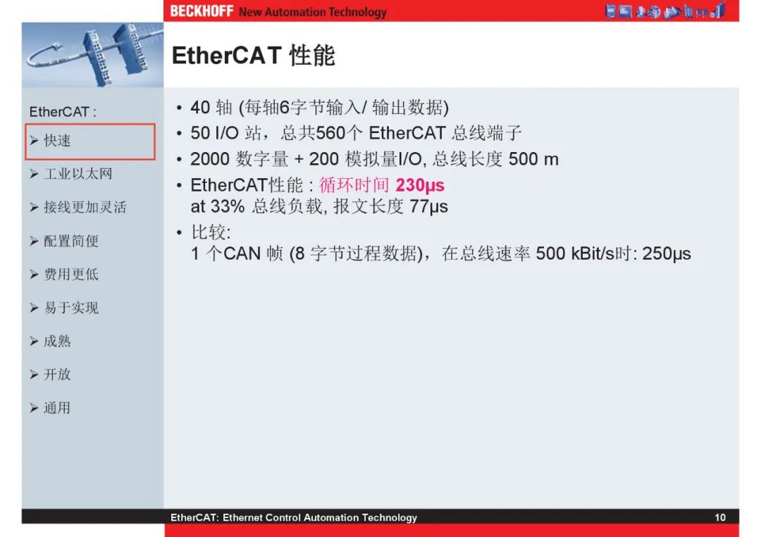 How Powerful Is EtherCAT Bus?