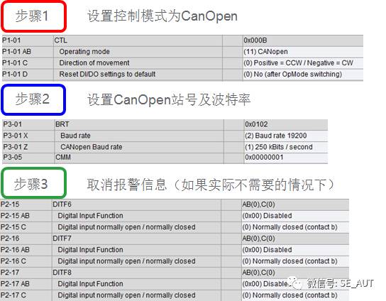 Detailed Explanation of TouchProbe Function for M241 CANopen Control of LXM28A Servo