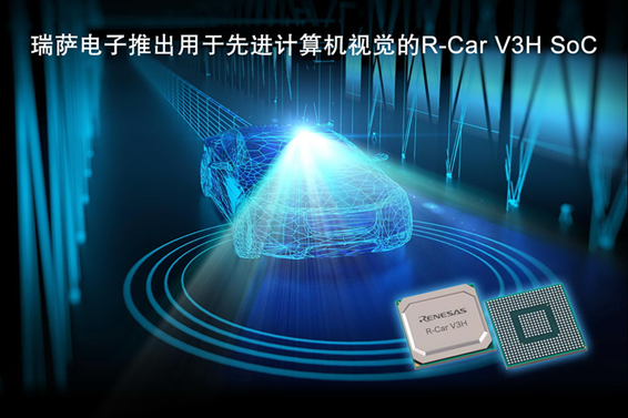 Latest Overview of Global Autonomous Driving AI Chips