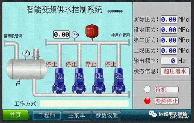 PLC: The Core Force of Industrial Control Systems