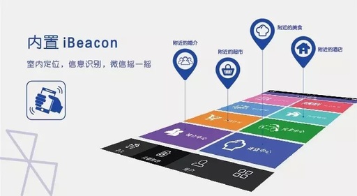 Comprehensive BLE Bluetooth Module: All You Need to Know