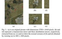 Optimizing Small Target Detection Without Resizing