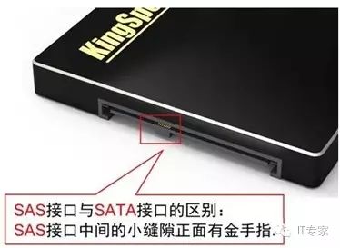Overview of Hard Disk Interface Technologies